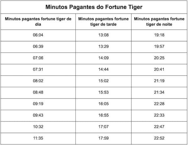 assistir futebol online gratis ao vivo premier