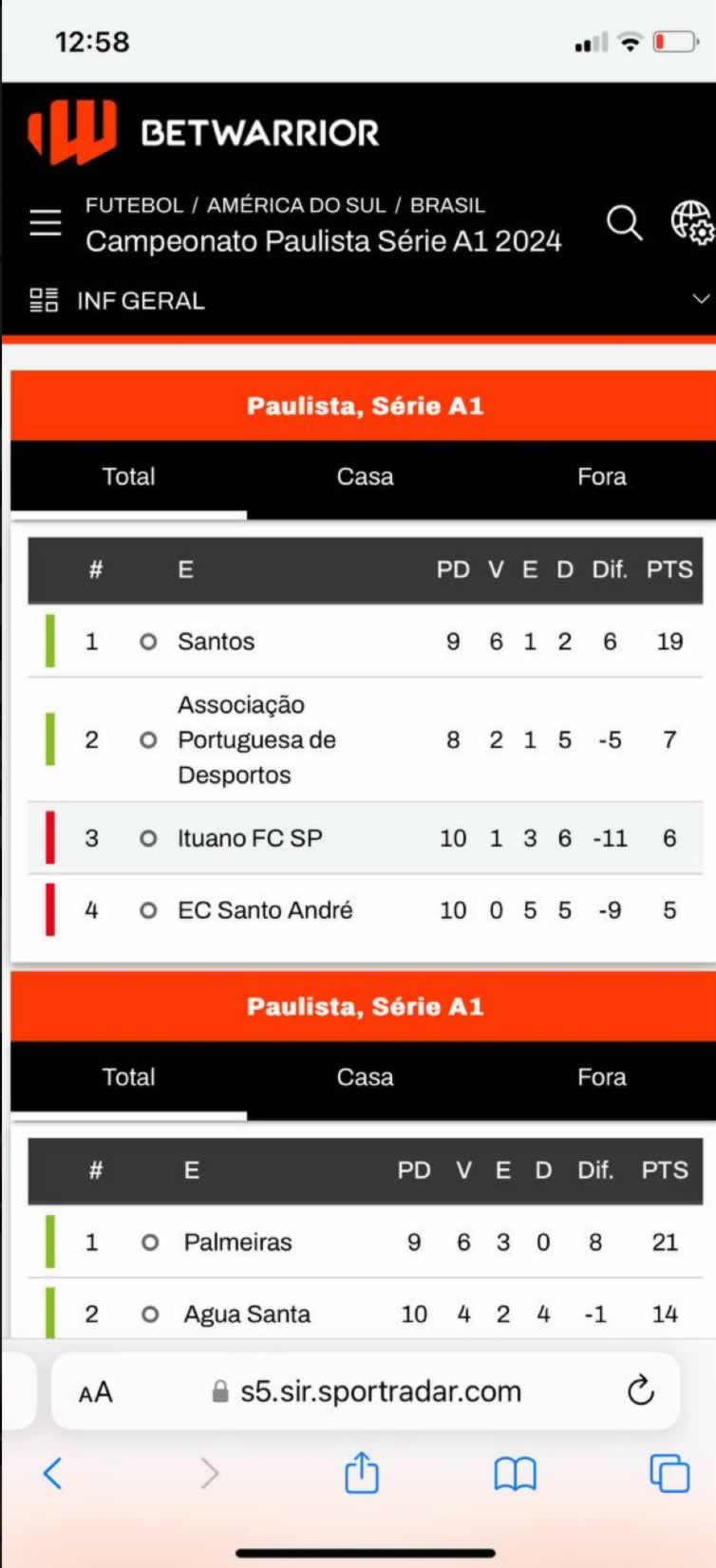 jogos hoje campeonato brasileiro ao vivo